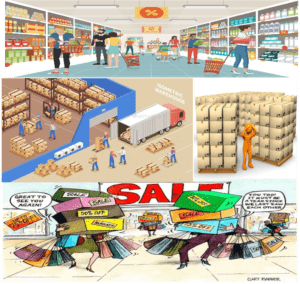 Cartoon of stores, warehouses, shoppers and sales.